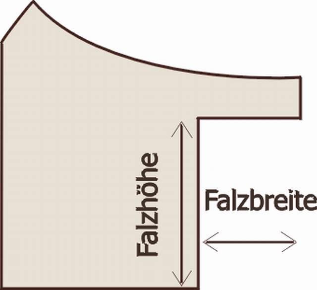 Rahmen Falzmass 1